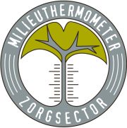 Milieuthermometer