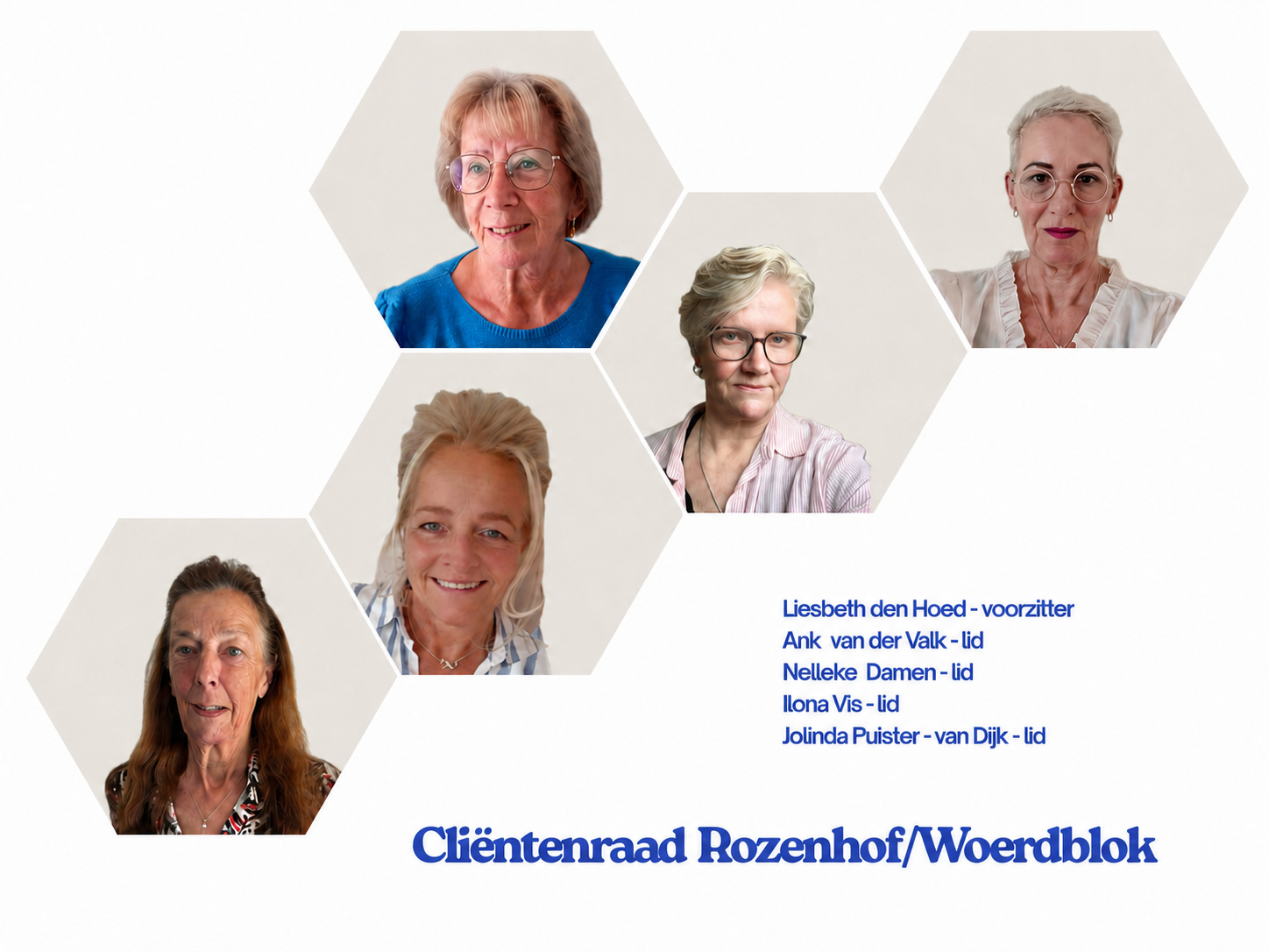 Ledenbestand Rozenhof Woerdblok Juli 2026